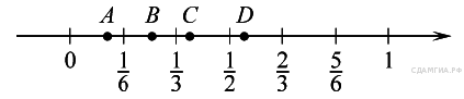 Образцы заданий № 2 ОГЭ (ГИА-9) Модуль «алгебра»