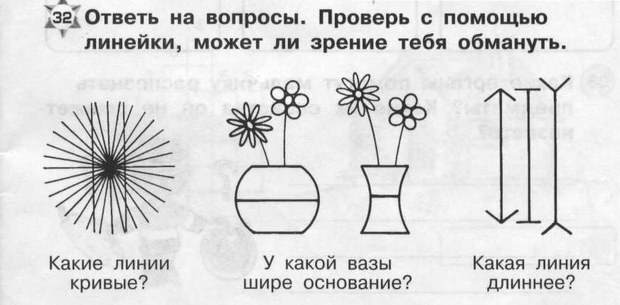 Конспект урока окружающий мир 3 класс УМК Гармония