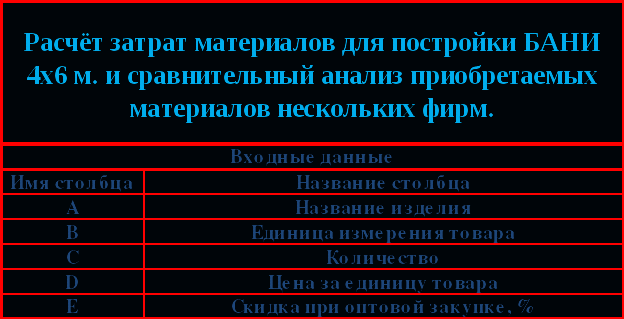 Научно-исследовательская работа учащихся