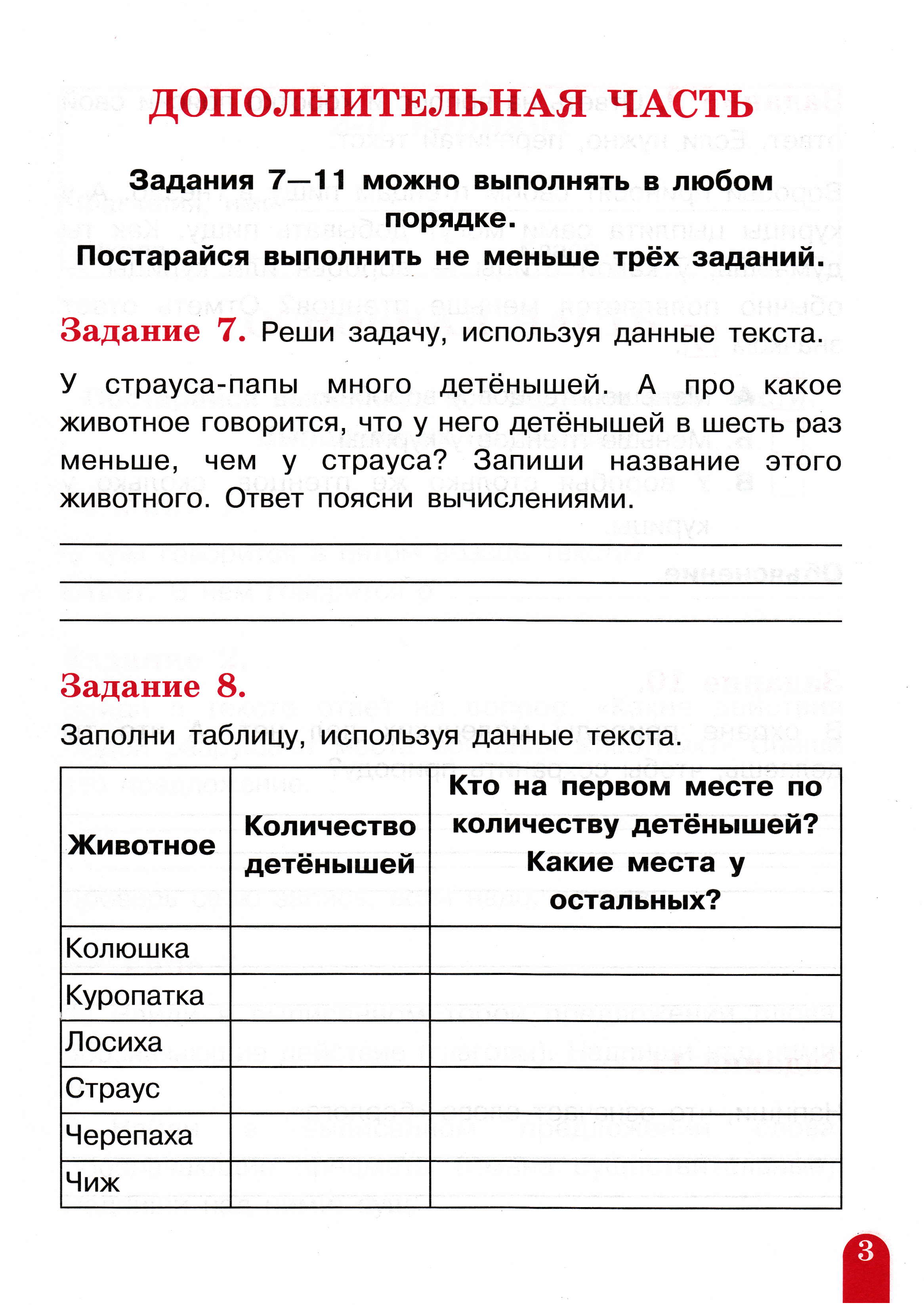 Итоговая комплексная работа для 2 класса