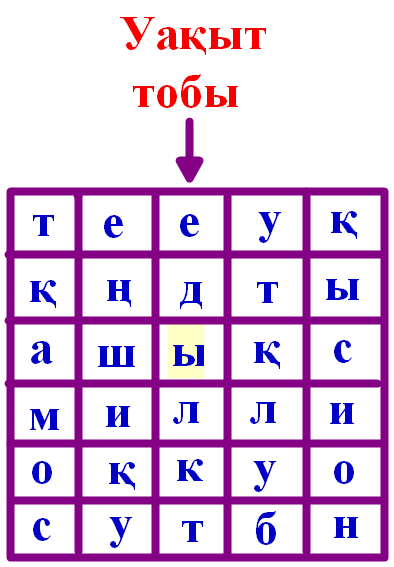 Ашық сабақ тақырыбы:Бір – біріне қарама – қарсы қозғалыс (4сынып)