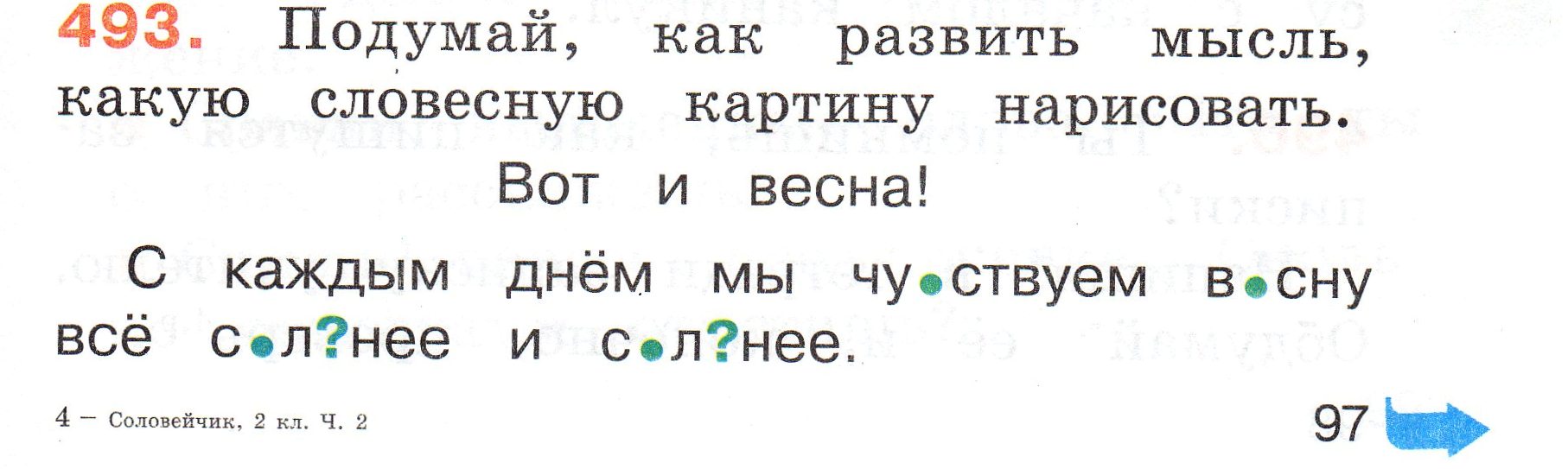 Конспект урока русского языка во 2 классе по теме «Написание словесных картин «Вот и весна» + презентация