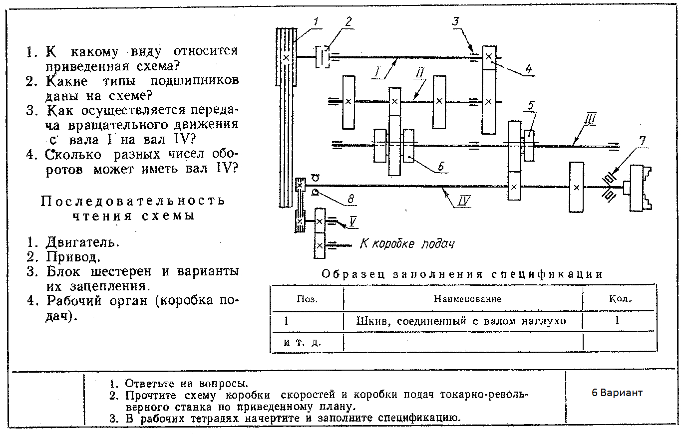 Тз на чертежи