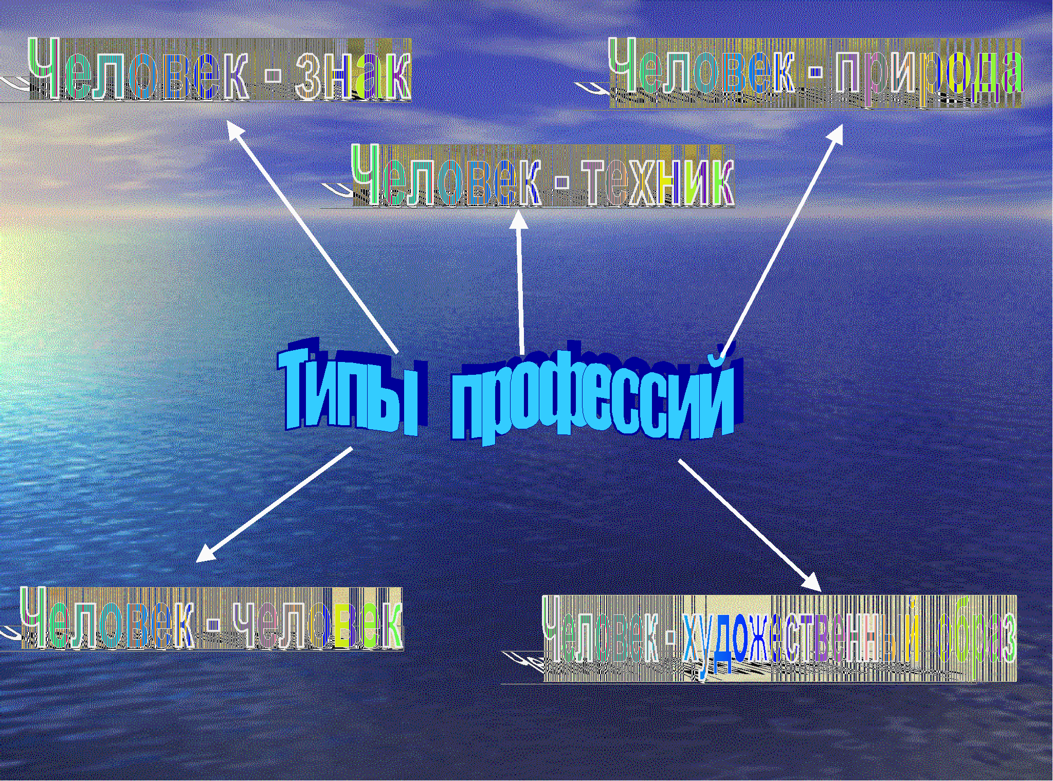 Материал открытого урока на конкурс Учитель года