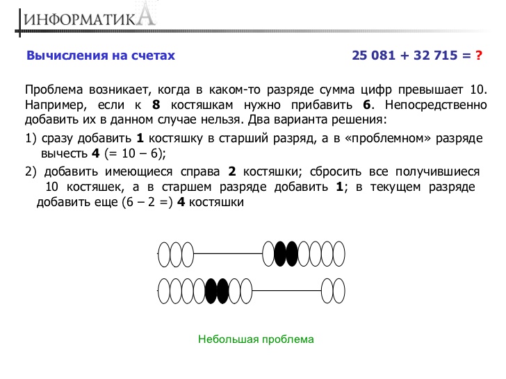 Учебный проект по математике Русские счёты (5 класс)