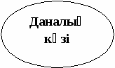 Урок по казахскому языку Мұқағали Мақатаев Қара өлең (6 сынып)