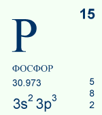 Презентация к уроку по русскому языку 2 класс