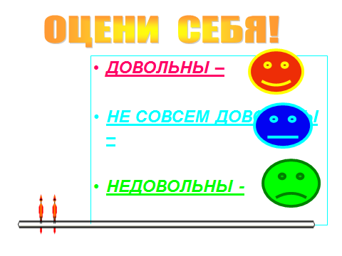 Тема открытого урока:ОБОБЩЕНИЕ ЗНАНИЙ ПО ТЕМЕ «НАРЕЧИЕ»