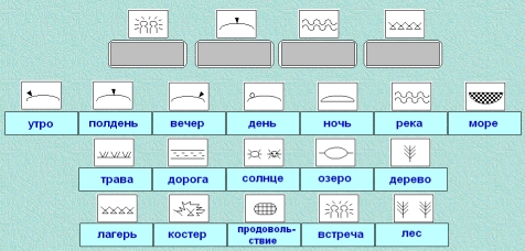 «Управление компьютером: основные элементы управления» (урок получения новых знаний в форме игры-квеста).