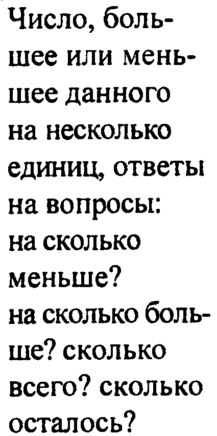 Рабочая программа по математике, календарно-тематическое планирование 5 класс