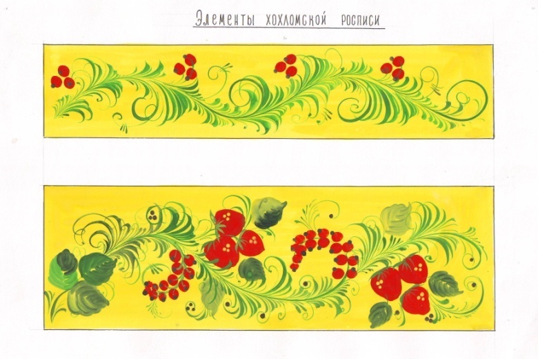 Методическая разработка по теме : Методика успешного обучения изобразительному искусству