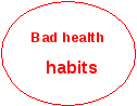 «Health habits» lesson plan 10th form