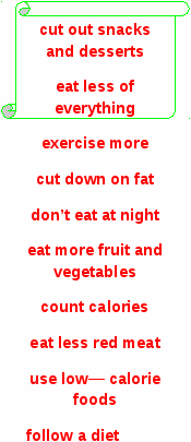 «Health habits» lesson plan 10th form