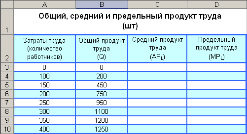 Учебно-методические материалы элективного курса «Применение MS Excel для экономических расчетов».