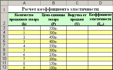 Учебно-методические материалы элективного курса «Применение MS Excel для экономических расчетов».