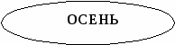 Презентация по русской литературе на тему Что такое художественная литература? Осенние стихи.