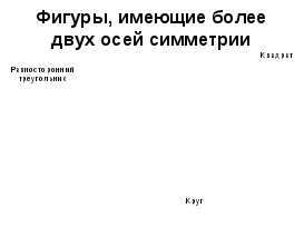 Конспект урока и презентация Ось симметрии 6 класс