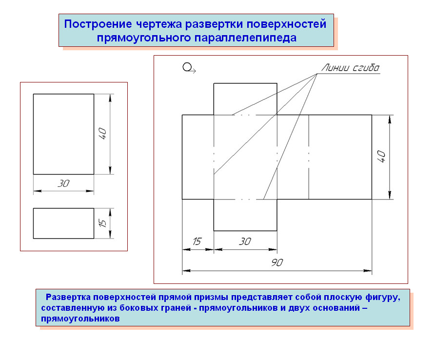 МЕТОДИЧЕСКИЕ УКАЗАНИЯ по выполнению практических занятий УЧЕБНОЙ ДИСЦИПЛИНЫ МДК 02.02 Основы конструкторско-технологического обеспечения дизайна