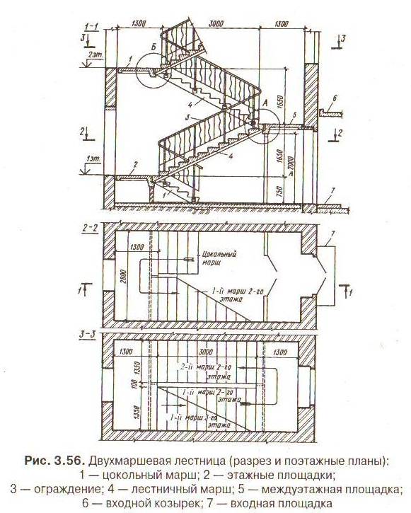 План марша. Лестница железобетонная двухмаршевая узел. Двухмаршевая лестница высота 3600 схема. Жб площадки лестничных клеток. Разрез лестничной клетки высота этажа 3м.