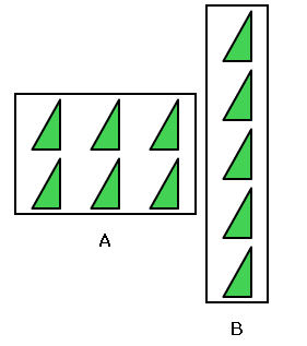 Карточки для работ по математике по теме Сравнение чисел(1класс)