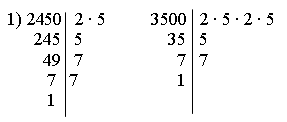 Поурочное планирование алгебры 7 класс (правильные и неправильные дроби, обыкновенные дроби, десятичные дроби, а также порядок выполнения действий с указанными числами)
