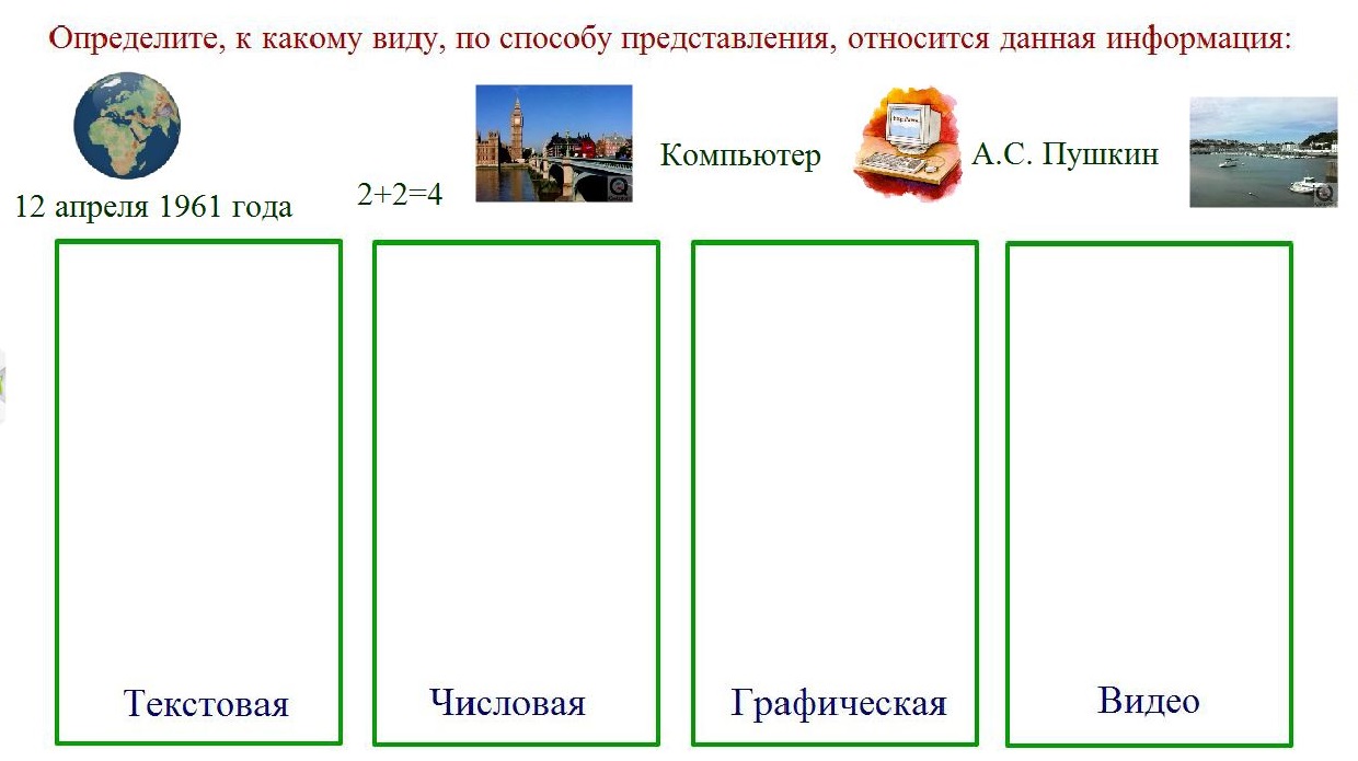 Открытый урок Передача информации