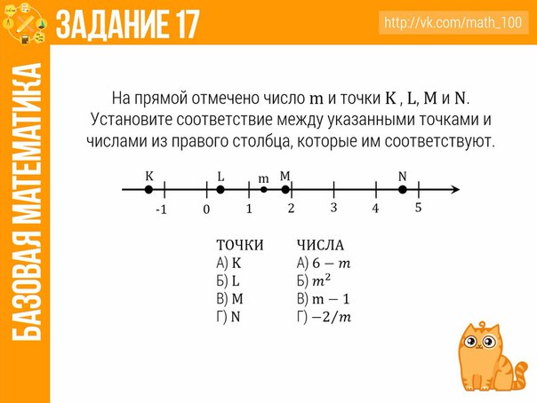 Задания 1-20 по математике. (11 класс)