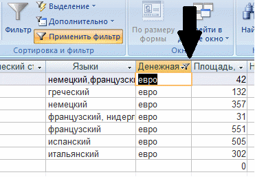 Методические рекомендаии по выполнению практических работ Баз данных