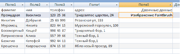 Методические рекомендаии по выполнению практических работ Баз данных