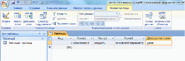 Методические рекомендаии по выполнению практических работ Баз данных