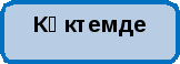 Поурочный план по казахскому языку