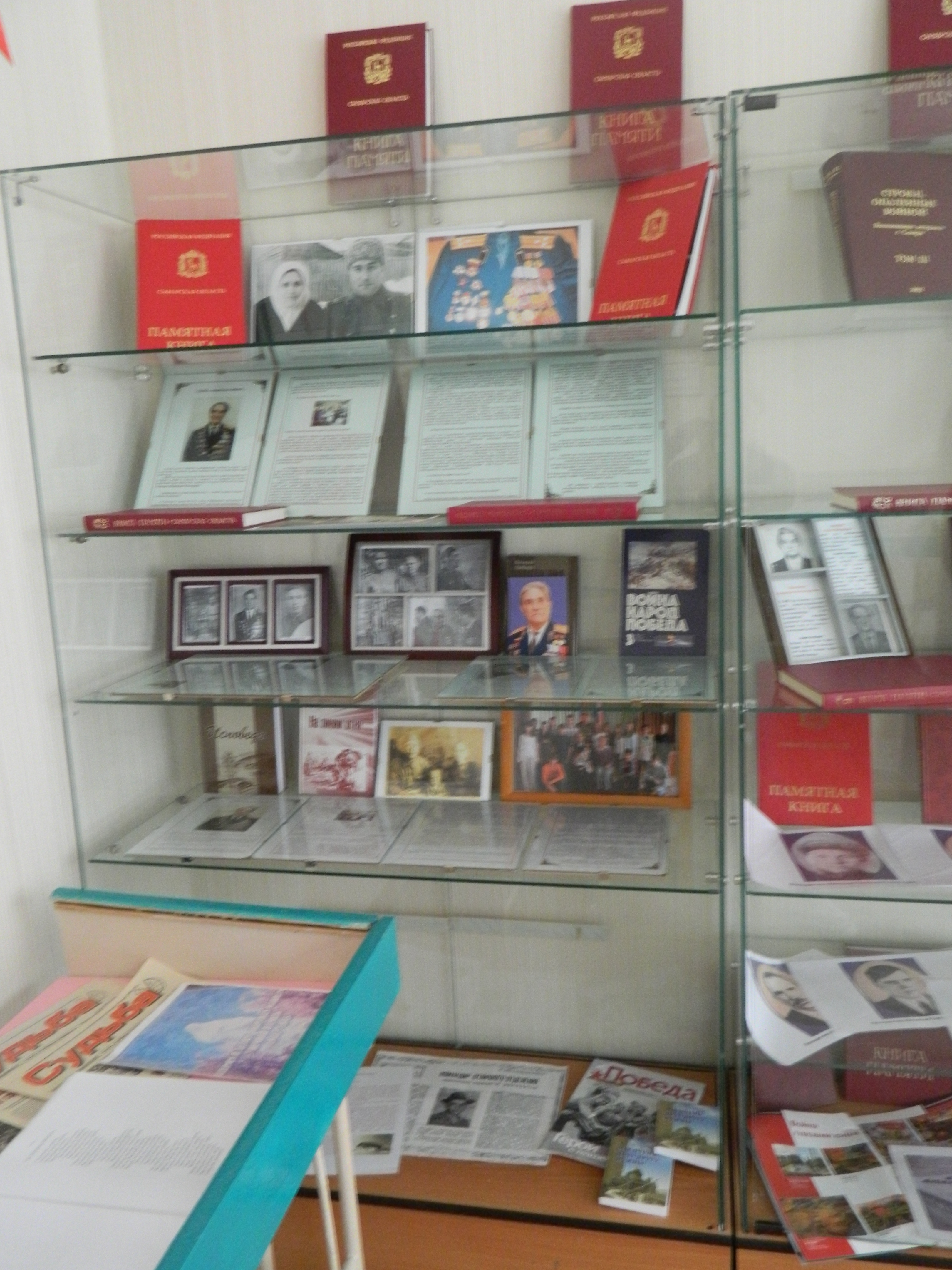 Паспорт проекта Создание экспозиции Эхо войны для школьного музея Память