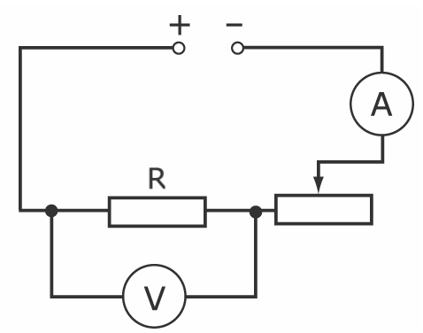 Урок для 9 класу «Умови, необхідні для існування електричного струму. Закон Ома для ділянки кола Електричні кола. Послідовне і паралельне з’єднання провідників»