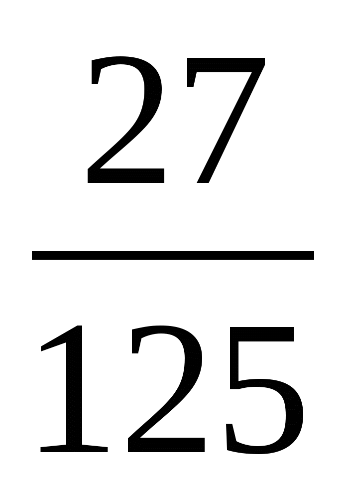 Урок алгебры 7 класс «Разложение на простые множители с помощью формул сокращенного умножения»