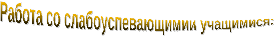 Планирование воспитательной работы во 2 классе.