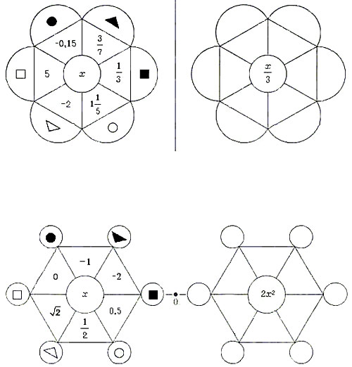 Разработка урока по геометрии на тему Многообразный и удивительный мир симметрии (8 класс)