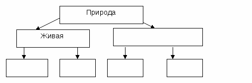 «УЧЕБНО-ПОЗНАВАТЕЛЬНЫЕ И УЧЕБНО-ПРАКТИЧЕСКИЕ ЗАДАЧИ ДЛЯ ФОРМИРОВАНИЯ И РАЗВИТИЯ УНИВЕРСАЛЬНЫХ УЧЕБНЫХ ДЕЙСТВИЙ»