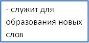 Образование слов при помощи приставок и суффикса