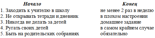 День знаний в 1 классе