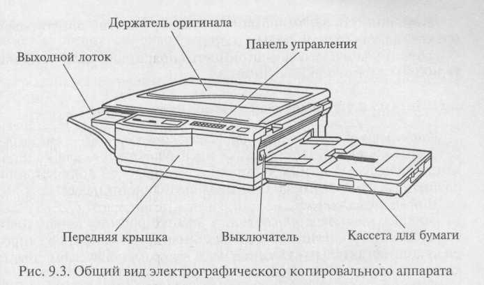 Установка и конфигурирование периферийного оборудования - Лекция №11