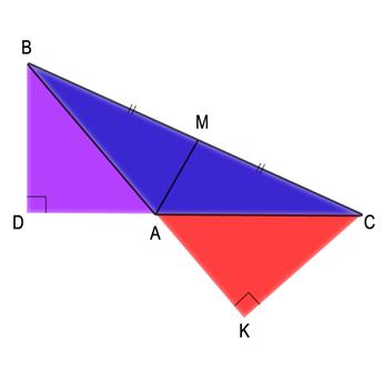 Урок по теме «Многоугольники и их площади» (8 класс)