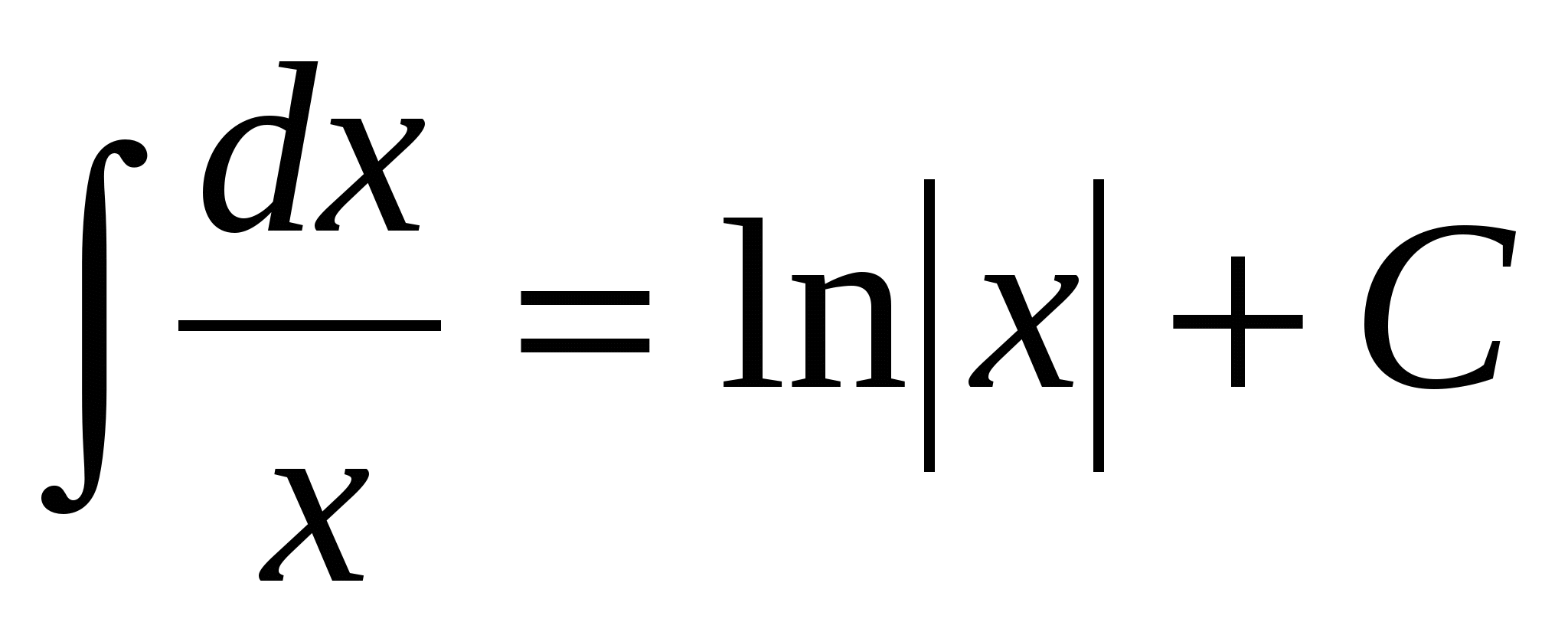 Конспект урока по математике «Неопределенный интеграл и его свойства»