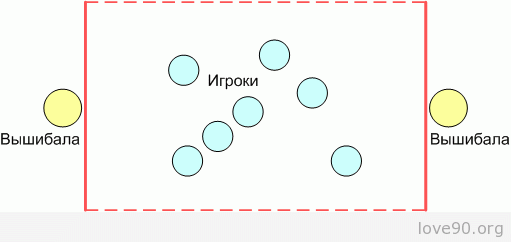 Конспект -для детей с овз