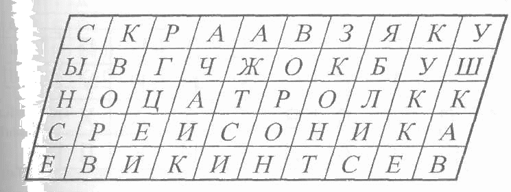 Олимпиада по сельскохозяйственному труду для 9 классов коррекционных школ