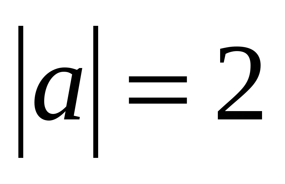 Урок по математике на тему Рациональные числа (6 класс)