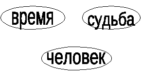 Урок литературы в 9 классе Модель семьи в комедии А.Н. Островского Свои люди - сочтёмся