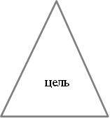 Урок по математике Переместительное свойство умножения 2 класс система Л.В.Занкова