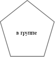 Урок по математике Переместительное свойство умножения 2 класс система Л.В.Занкова
