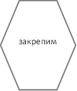 Урок по математике Переместительное свойство умножения 2 класс система Л.В.Занкова