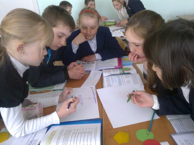 Открытый урок по русскому языку на тему Предложения и текст (3 класс)